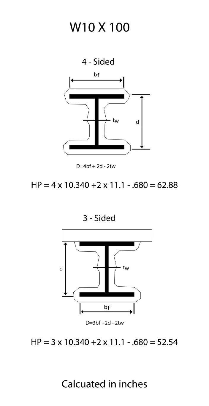 Two different section factors for 4 sided column and 3 sided beam exposures